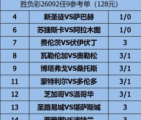 《姜山冷门》26092期：萨巴赫手握两球优势，新圣徒主场难演逆转