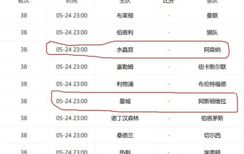 英超争冠悬念拉满：阿森纳手握主动权曼城反超净胜球最快下轮夺冠