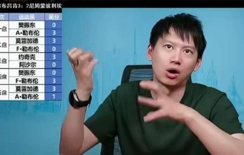 樊振东孤身征战德甲，周雨直播哽咽：怕他一个人扛不住，这哪是打球简直是修行