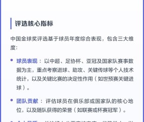 亚马尔赔率第二，金球奖要变‘造星游戏’？