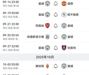 曼城崩盘前兆？12人伤缺＋魔鬼赛程，瓜帅遭遇执教生涯最大危机