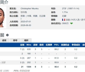金靴回归德甲？拜仁计划先租后买引进恩昆库切尔西坚持永久转会